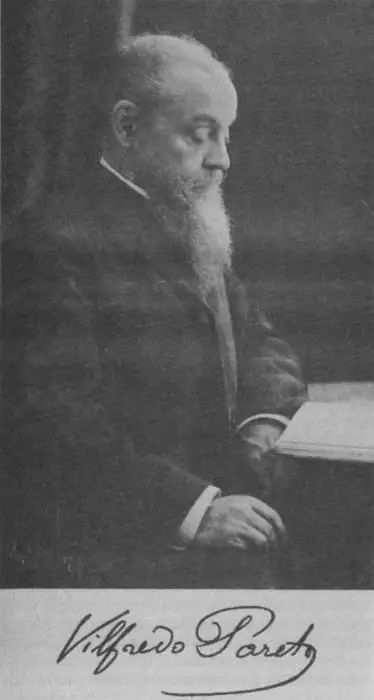 Vilfredo Pareto likums