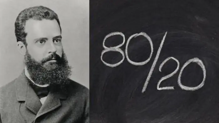 Vilfredo Pareto