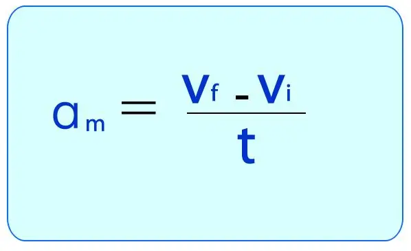 Formula prosječnog ubrzanja