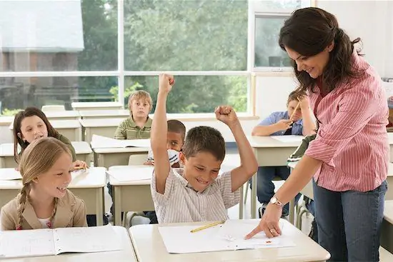 apresentação em aula