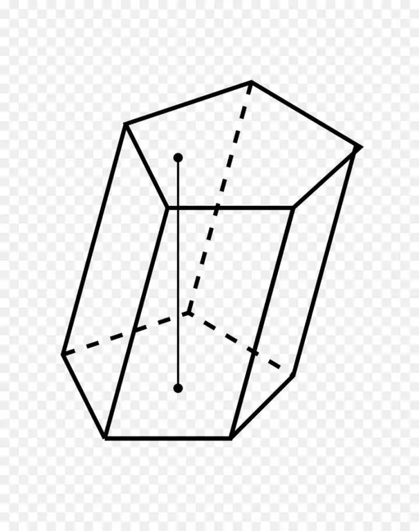 Prisma pentagonal serong