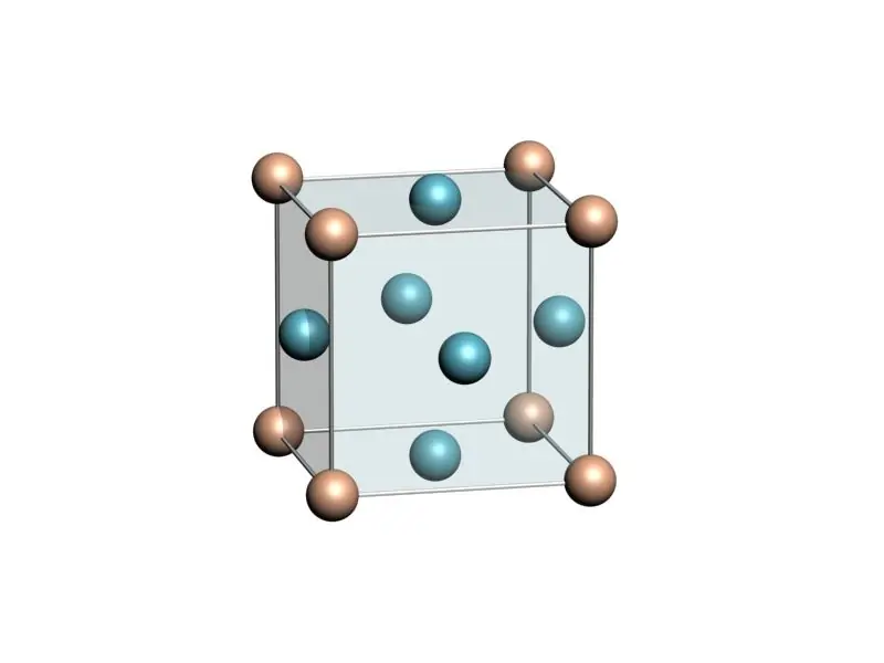 Cubic lattice of metals