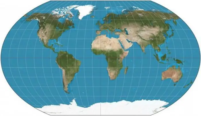 What is map projection and what are their types?