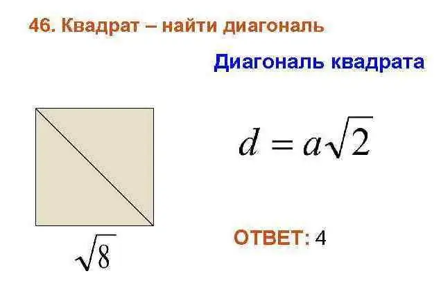 kvadratas su skirtingomis formulėmis