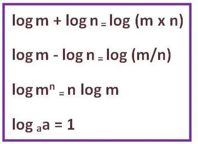 katangian ng logarithms na may mga halimbawa