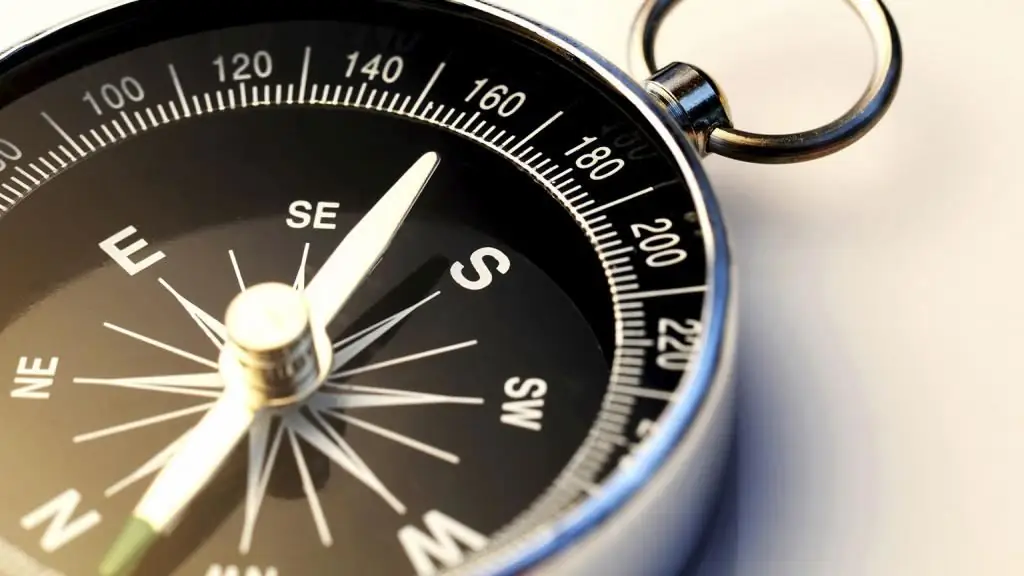 magnetic compass