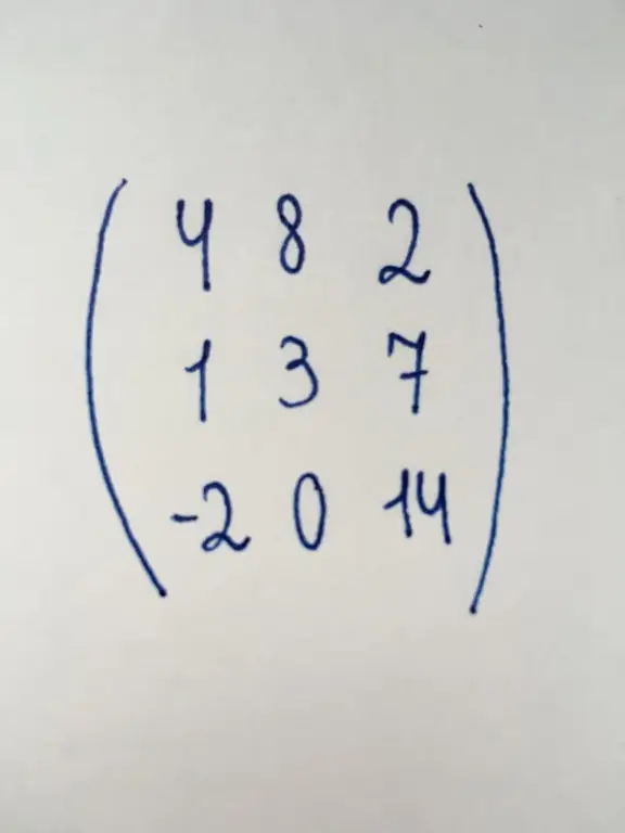 Vierkante matrix van de derde orde