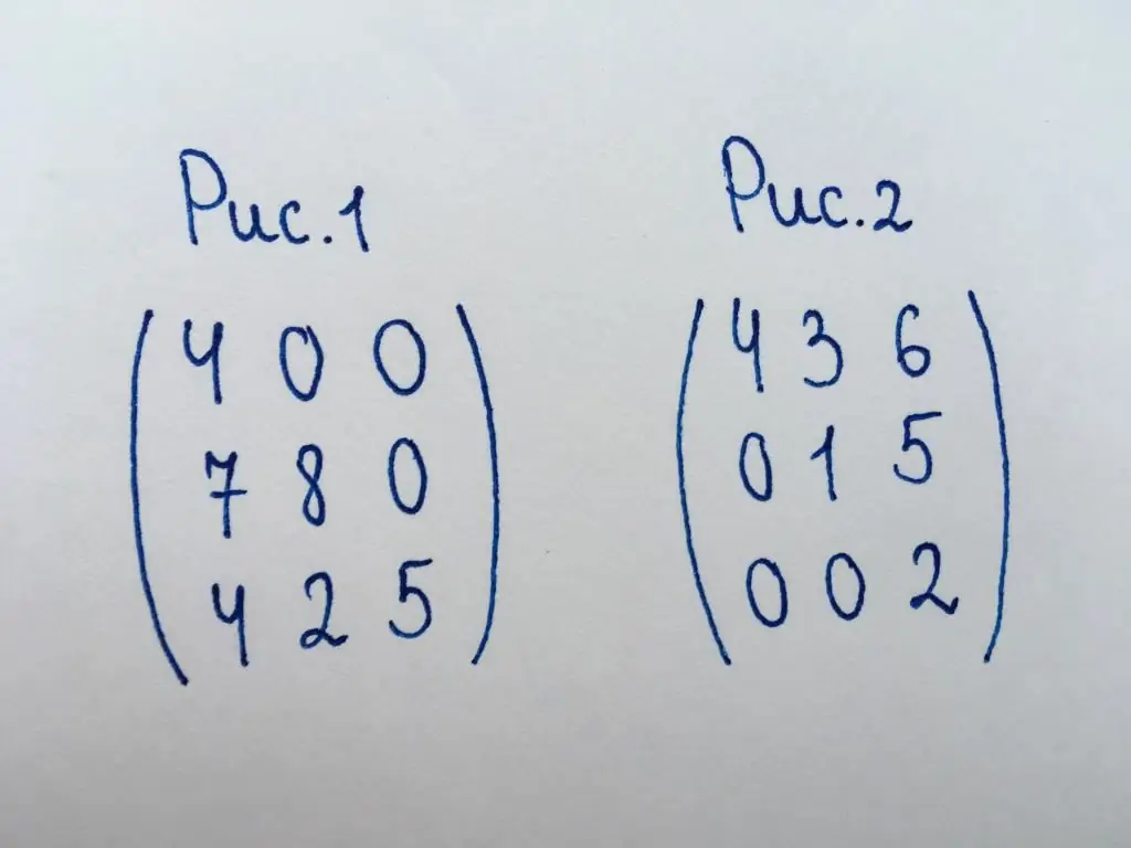 triangular matrices