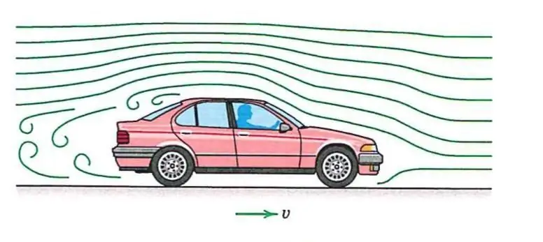 Aerodynamic action of the machine