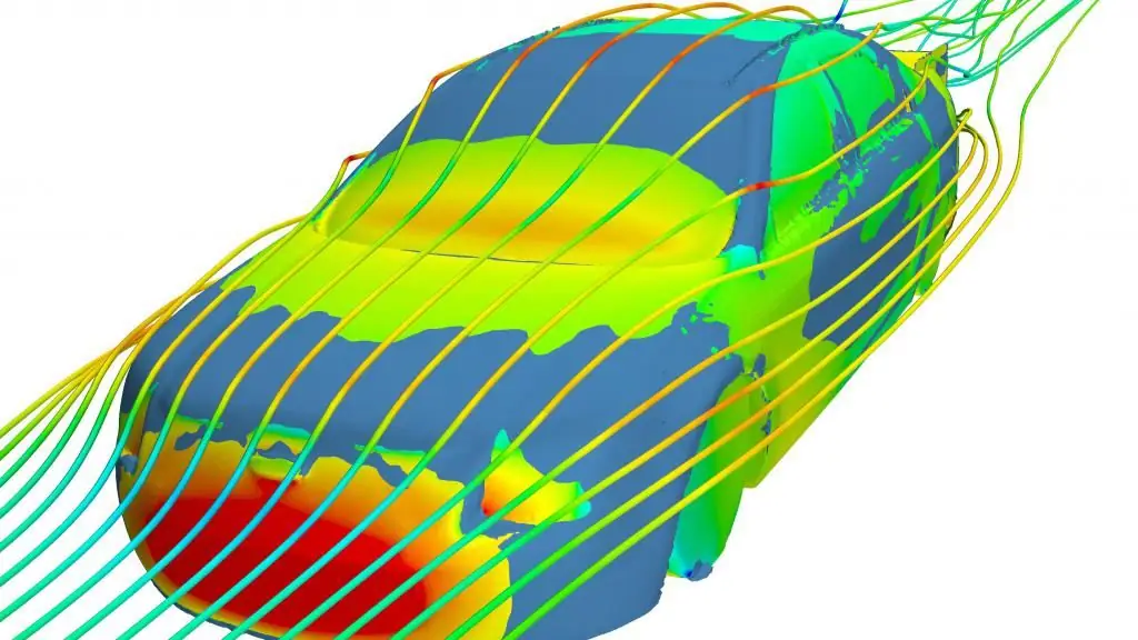 Kjøretøyets aerodynamikk