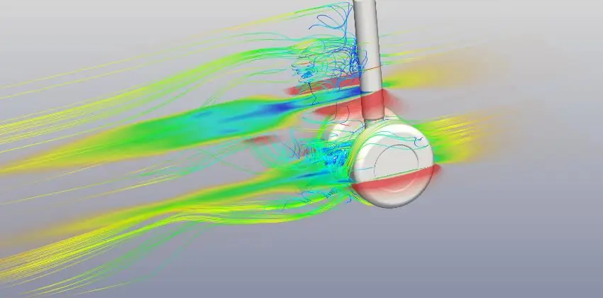 Aerodynamika kolies