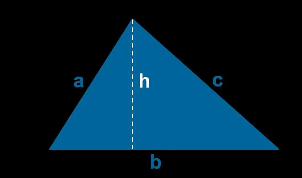 Triangle à côtés connus