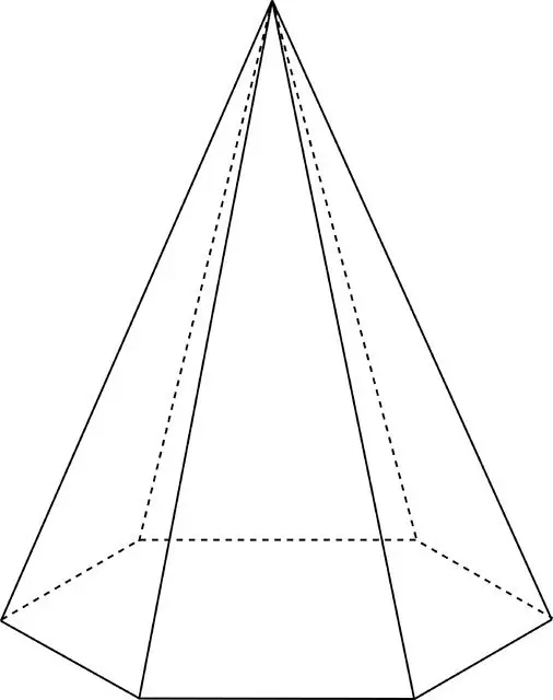 Fläche einer sechseckigen Pyramide