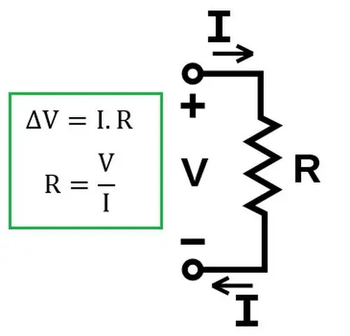 Ohm's law and a homogeneous section of the chain