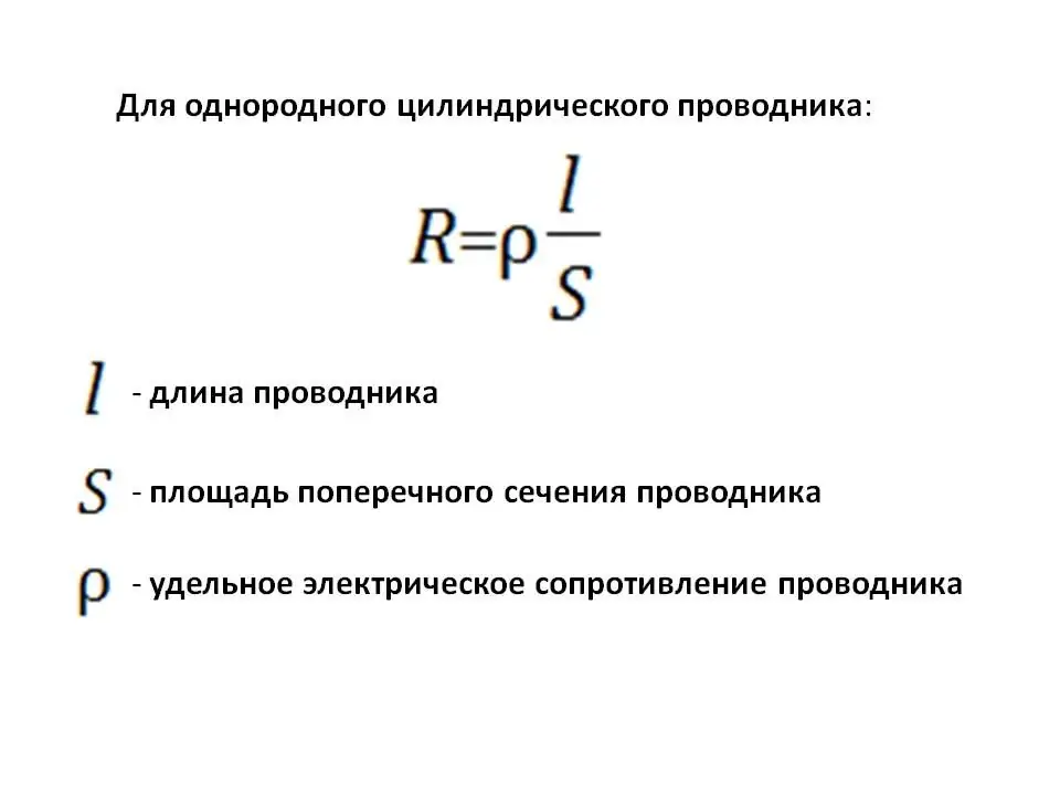 Бир тектүү цилиндрдик өткөргүчтүн каршылыгы