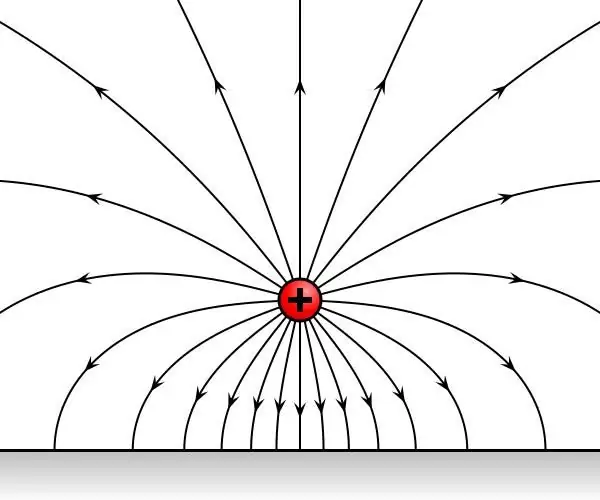 Electric field