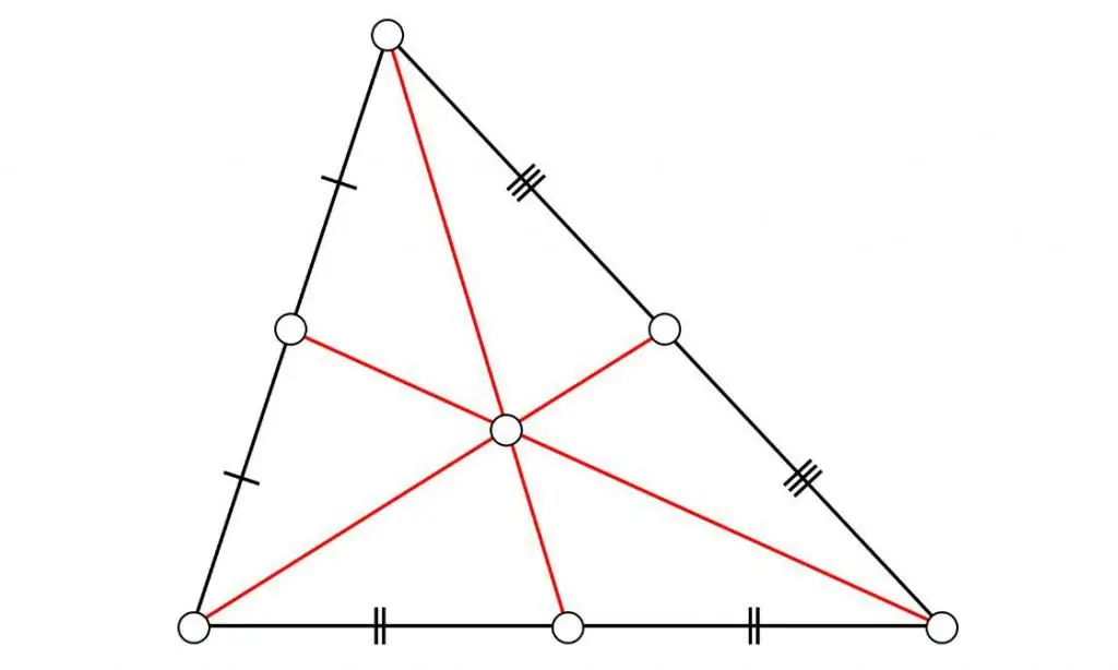 Mitjanes triangulars