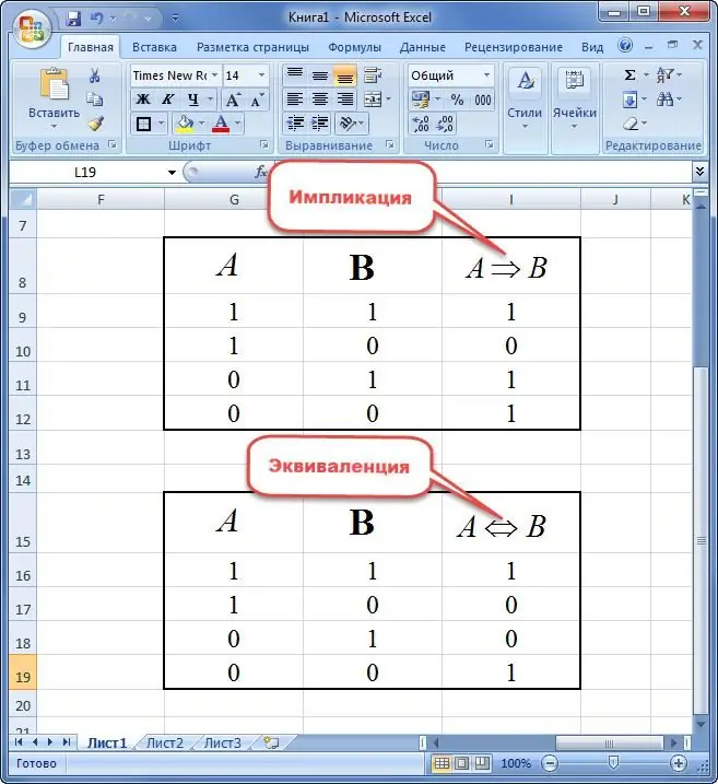 build a truth table