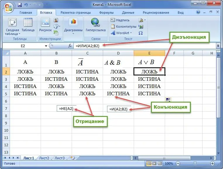 изградете таблица на истината