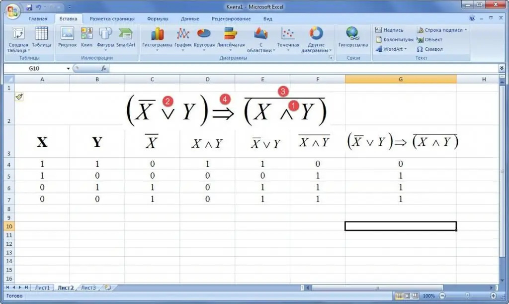 build a truth table examples