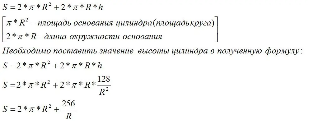 formula za bočnu površinu cilindra