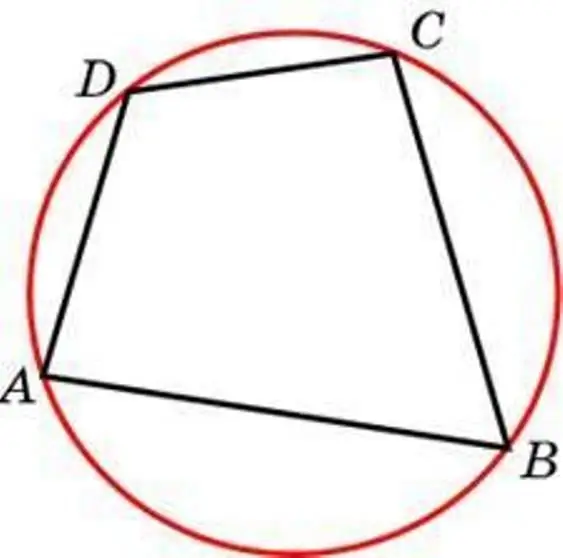 vierhoek abcd is ingeschreven in een cirkel