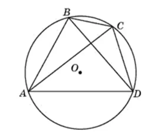 cov khoom ntawm ib qho quadrilateral inscribed nyob rau hauv ib lub voj voog