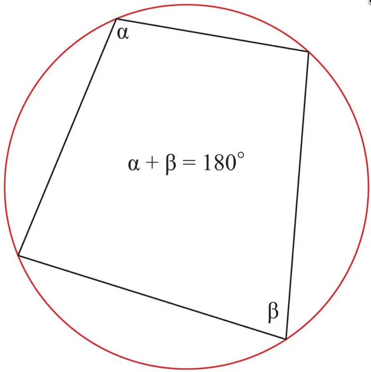 angoli di un quadrilatero inscritto in una circonferenza