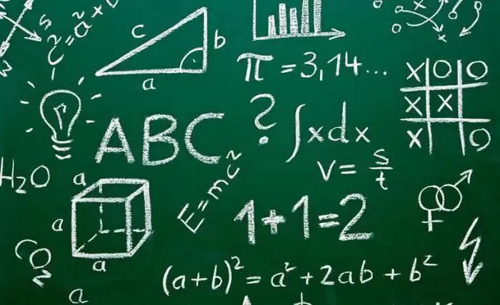 axiomatische Methode in der Mathematik