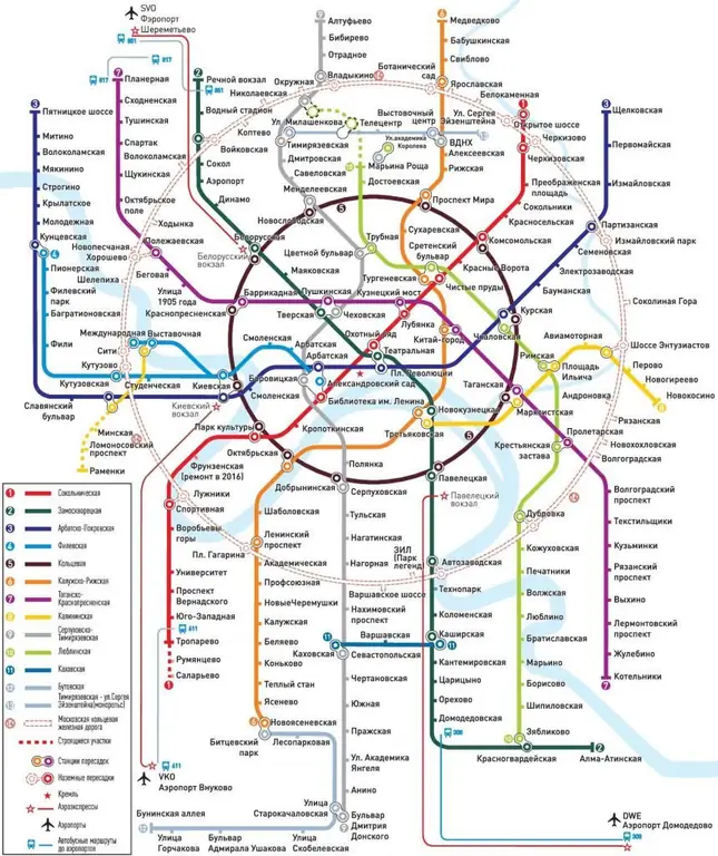 Moskva metro i dag