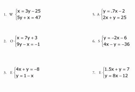 Mga halimbawa ng mga sistema ng equation