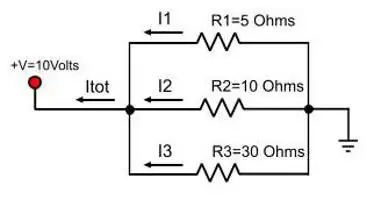 parallelle verbinding