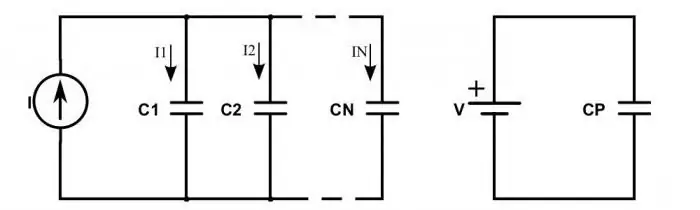 kondensaatorite paralleelühendus