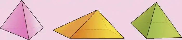 oblasť pyramídy