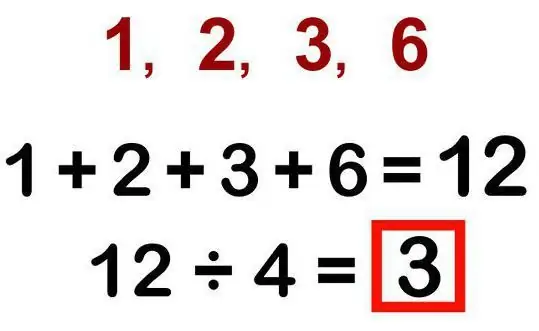 root ibig sabihin ng square