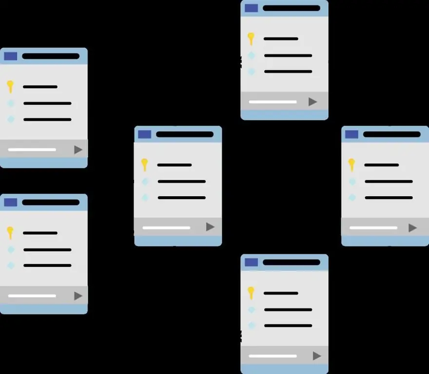 Infological domain model