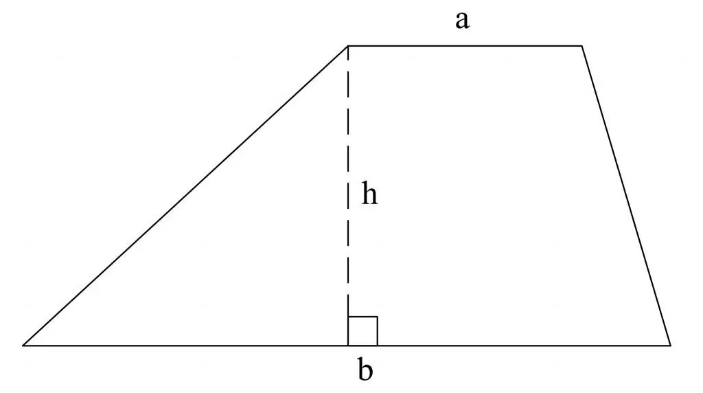 Höhe bis zur Basis des Trapezes gezeichnet