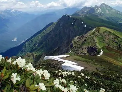 himalayaların meridianları və paralelləri