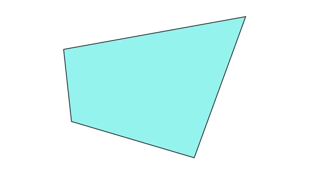 Arbitrary quadrilateral