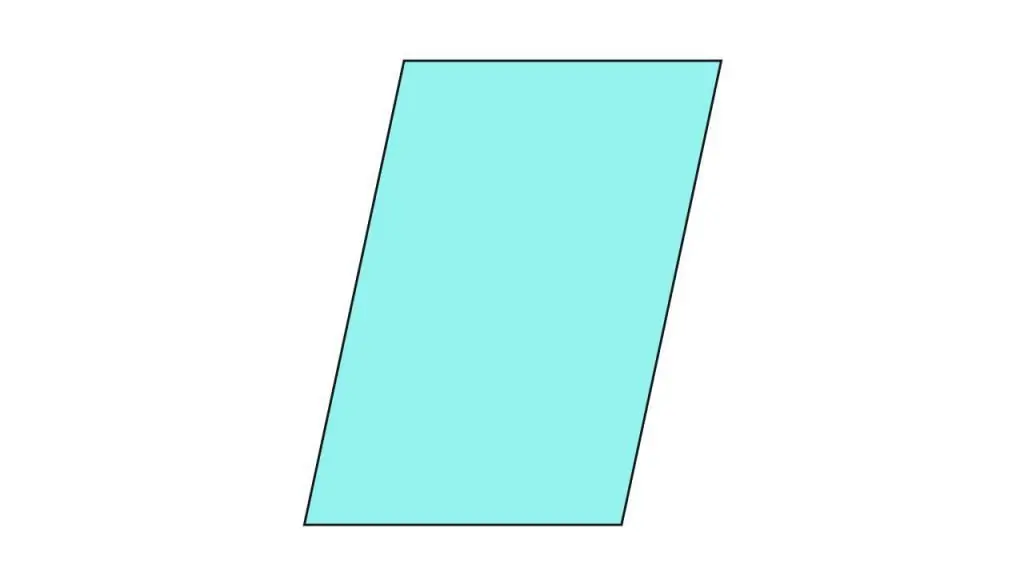 Geometric figure Parallelogram