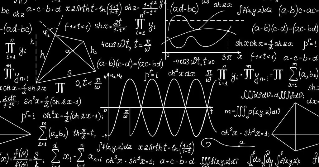 Dërrasë e zezë me formula