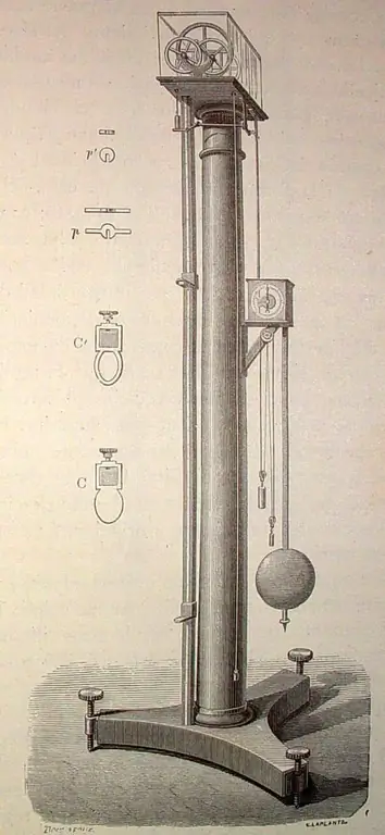 Atwood vanaauto