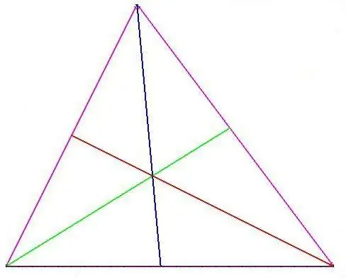 triangle angle bisector property