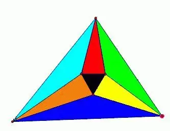 morley's theorem