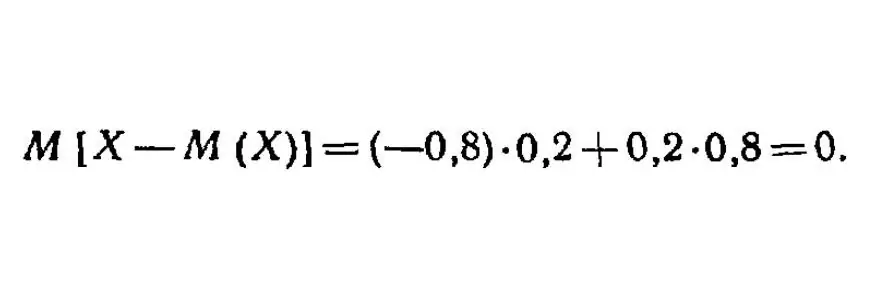 Matematičko očekivanje odstupanja