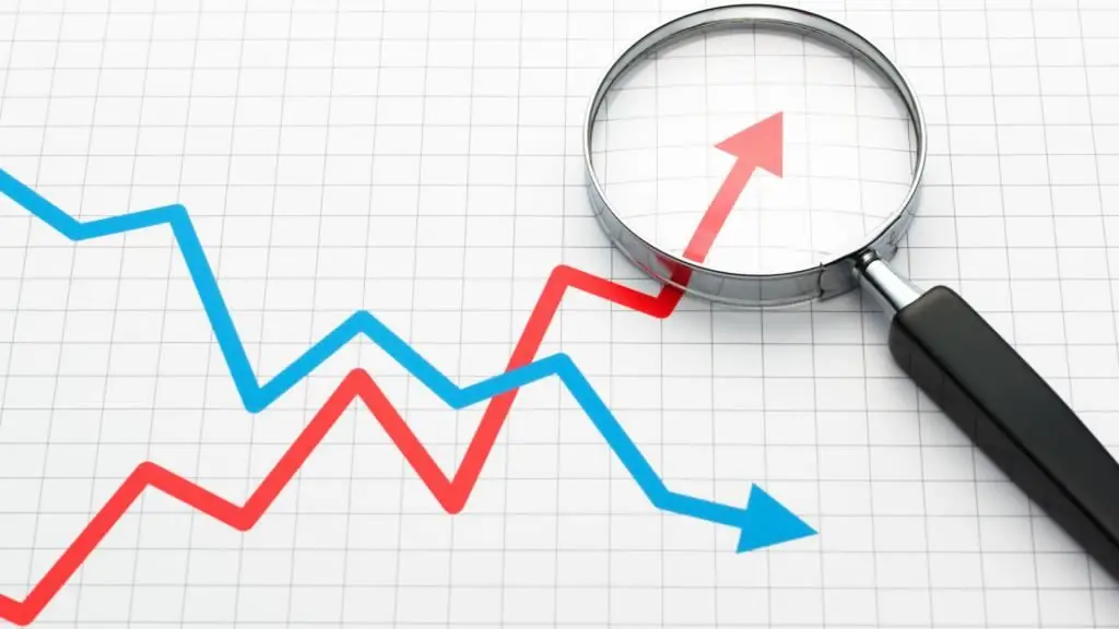 Processus d'analyse