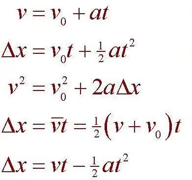 cov ntsiab lus tseem ceebtxhais lus kinematics