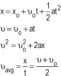 basisconcepten en definities van kinematica