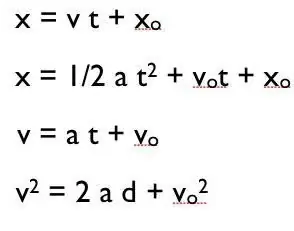 basisconcepten van kinematica