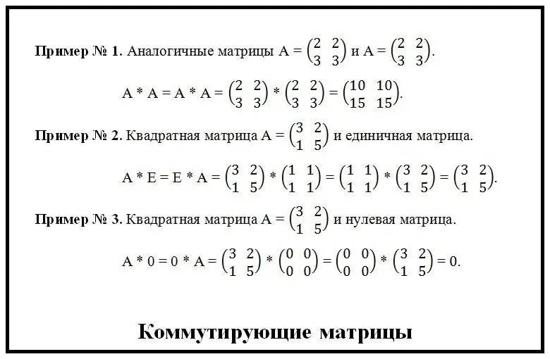 Matrices ya kusafiri